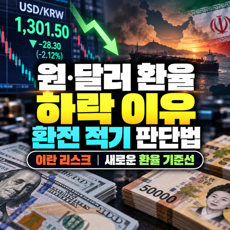 원 달러 환율 하락 이유 환전 적기 판단법(+이란 리스크)