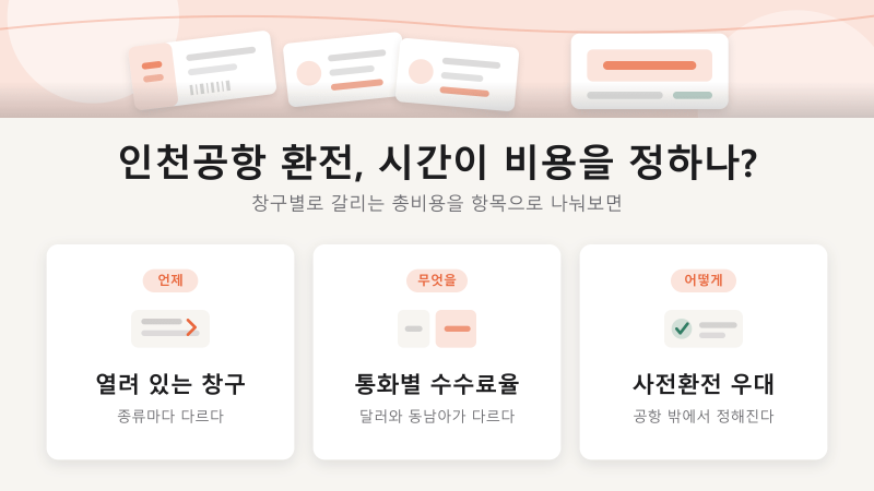 인천공항 환전소 시간, 창구별로 갈리는 환전 총비용
