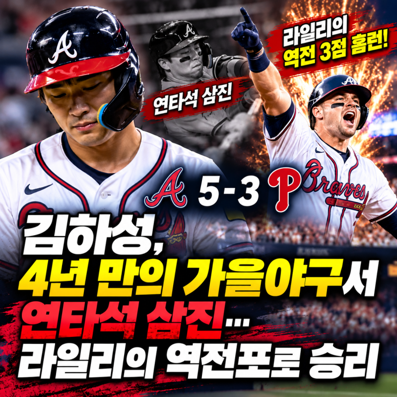 김하성 4년 만의 가을야구 복귀｜2타수 2삼진, 애틀랜타는 5-3 역전승