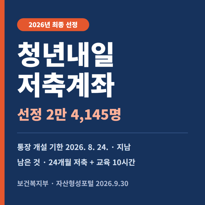 청년내일저축계좌 선정자 통장 개설 기한은 8월 24일로 이미 지났어요