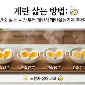 계란 삶는 방법｜완숙·반숙 삶는 시간부터 계란삶는기계 추천까지