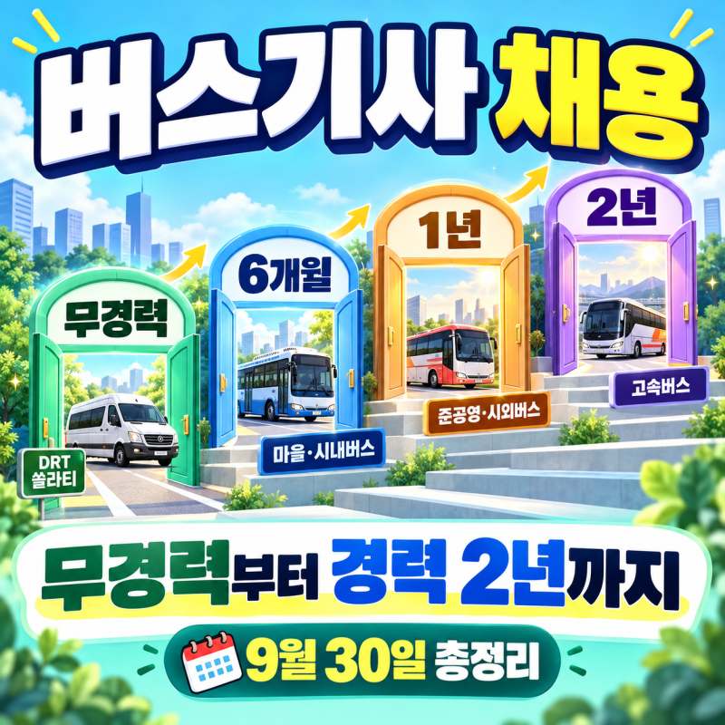 2026 버스기사 채용 9월 30일, 무경력부터 경력 2년까지 공고 정리