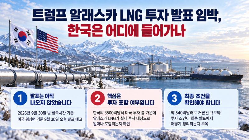 트럼프 알래스카 LNG 투자 발표 임박, 한국은 어디에 들어가나｜3500억달러 투자안과 오늘 확....