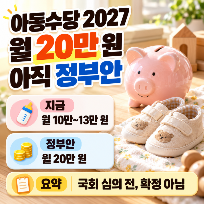 아동수당 2027년엔 월 20만 원 아동기본수당으로 바뀐다는데, 지금 받는 아이도 오를까?