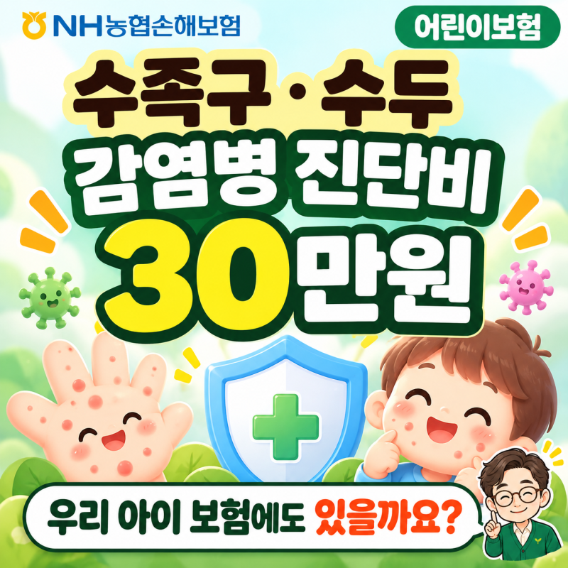 농협손해 어린이보험, 수족구·독감·폐렴 보장은 얼마나 받을까요?