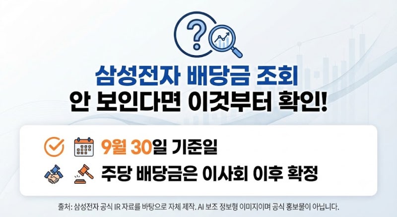 ㅇ삼성전자 배당금 조회 어디서? 9월 30일 기준일인데 안 보인다면 이것부터 확인