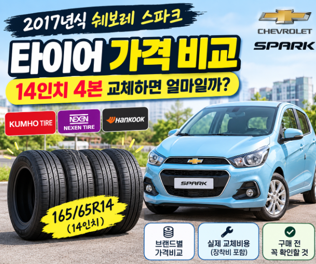 2017년식 쉐보레 스파크 타이어 가격 비교, 14인치 4본 교체하면 얼마일까?