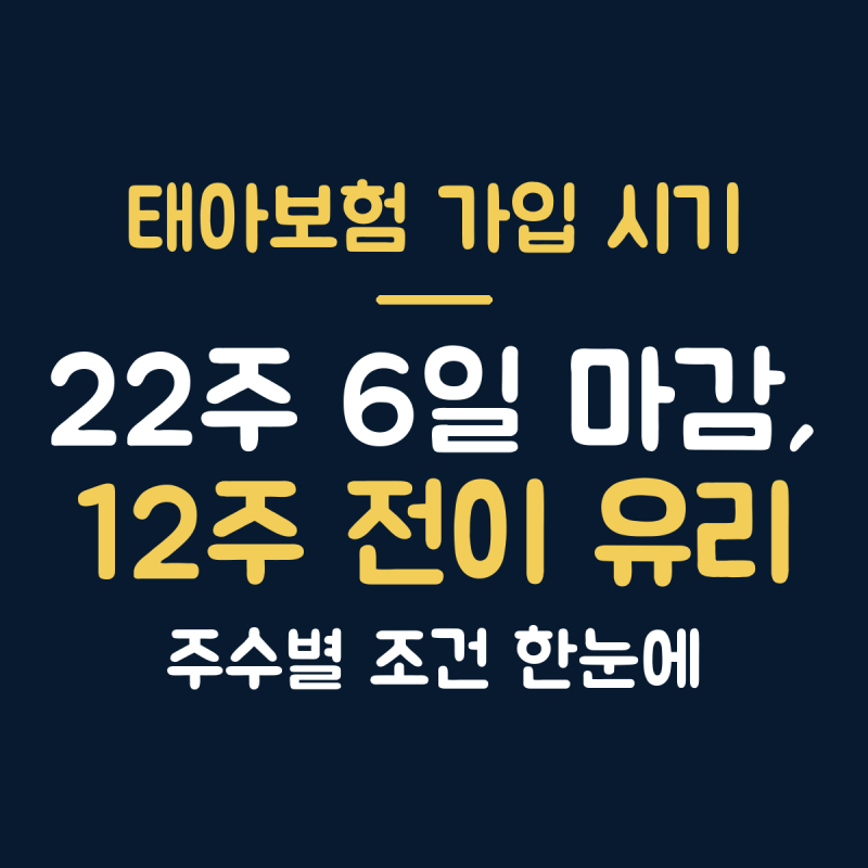 태아보험 가입 시기, 22주 6일까지 가능해도 12주 전이 유리해요