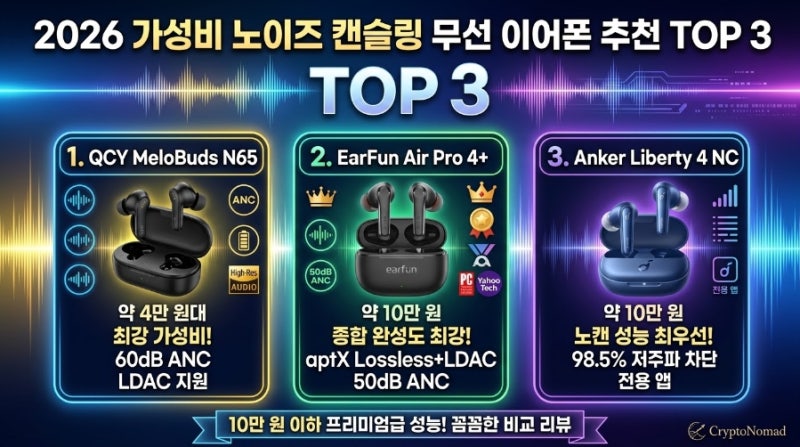 2026년 가성비 노이즈 캔슬링 무선 이어폰 추천 TOP 3