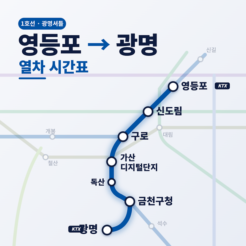 KTX광명역 지하철 1호선 시간표, 영등포행 시간표, KTX광명역행 지하철 시간표(26년 9월ver)
