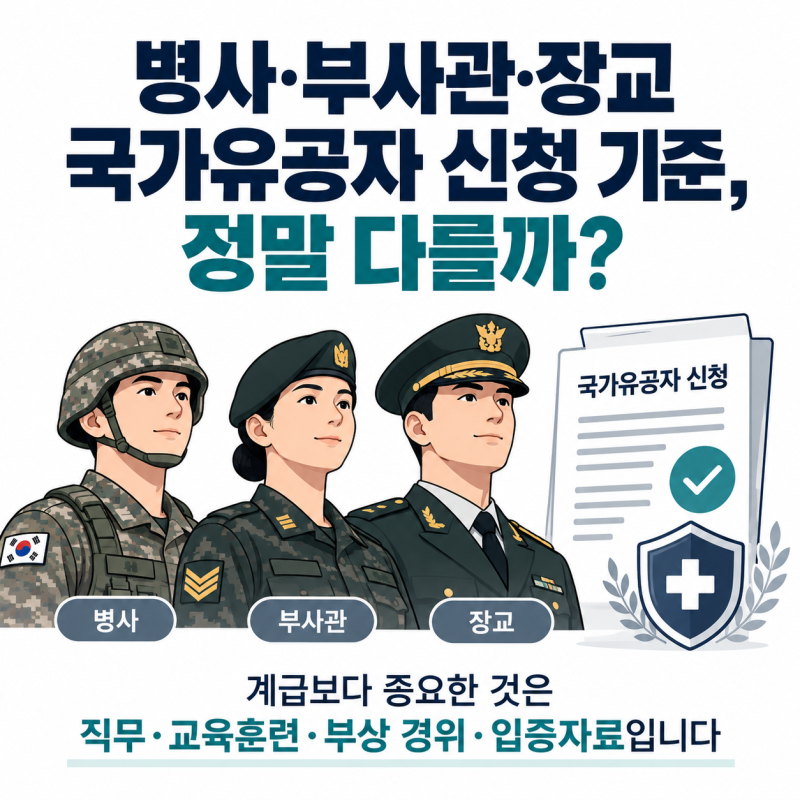 병사뿐 아니라 부사관·장교도 국가유공자 신청 기준이 같을까?