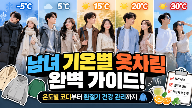 ️ 남녀 기온별 옷차림 완벽 가이드! 온도별 코디부터 환절기 건강 관리까지