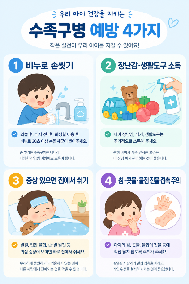 수족구병 증상 총정리｜잠복기·전염기간·어린이집 등원 가능 시기까지