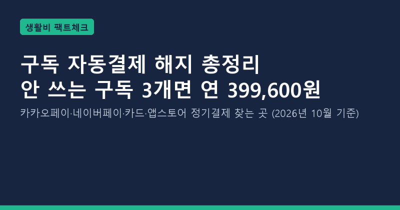 구독 자동결제 해지 총정리: 카카오페이·네이버페이·카드에서 숨은 정기결제 찾아 연 39만 ....