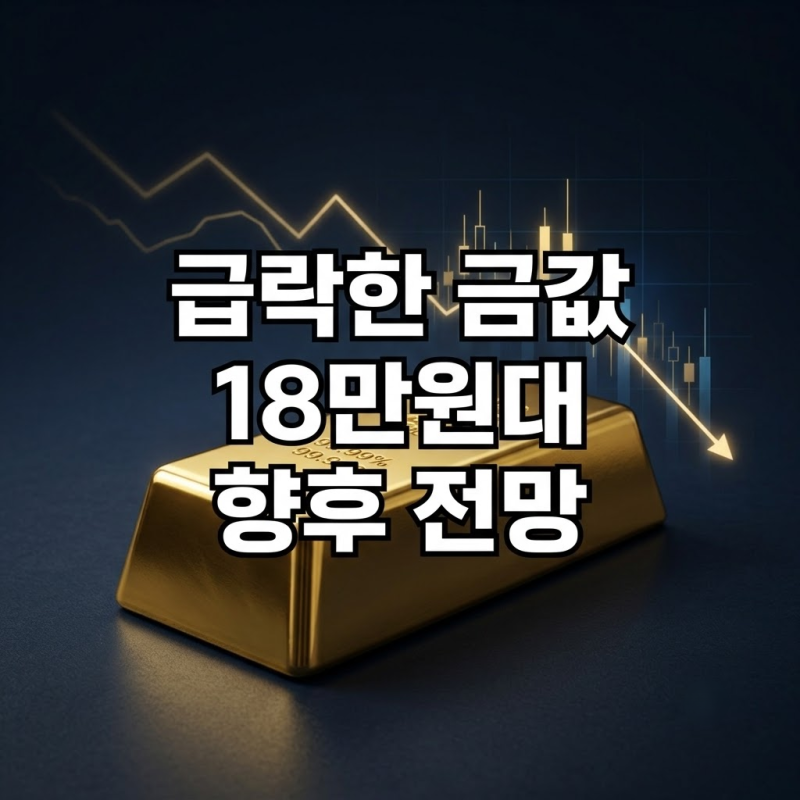 20만원 뚫던 금값의 한 달 만의 급락, 달러 강세와 사상 최대 ETF 유입의 진실