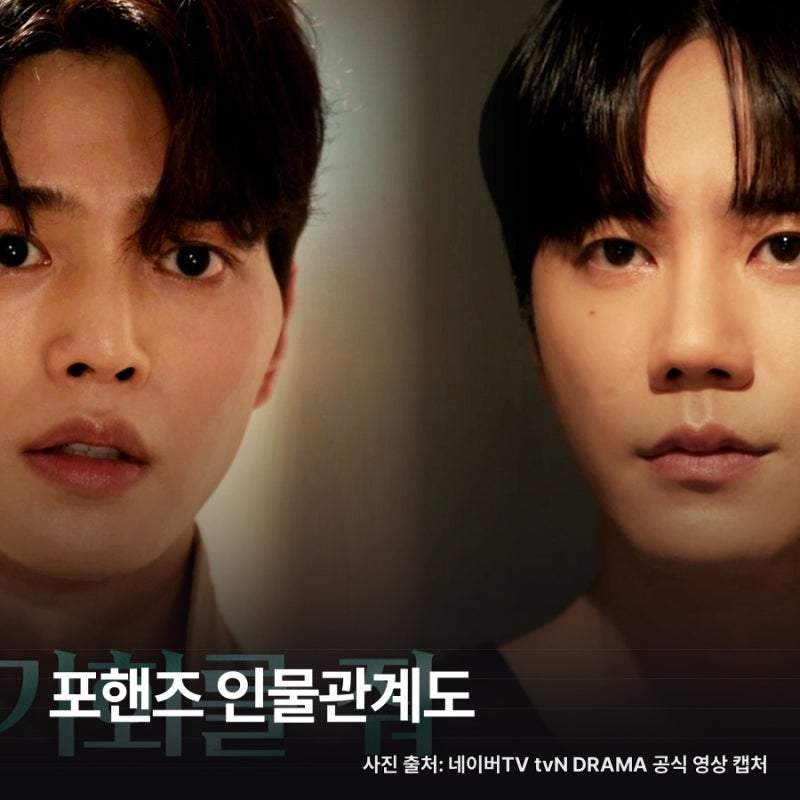 포핸즈 송강·이준영 9년 만 재회라더니… 인물관계도 한눈에