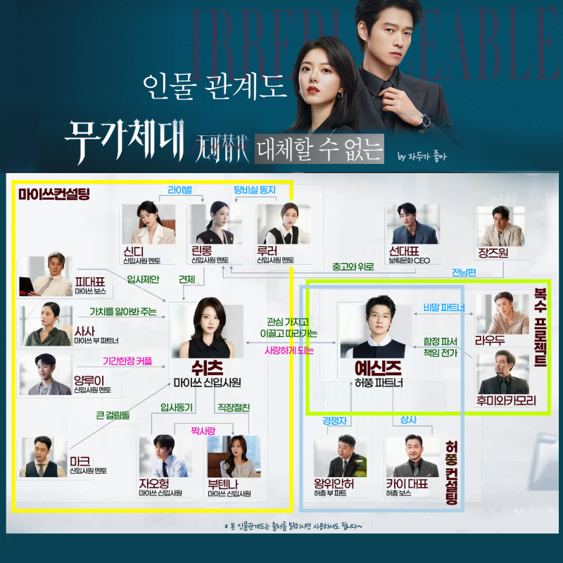 중드 대체할 수 없는(무가체대)_조금맥♥위대훈_최고를 향한 고군분투 밀당 오피스 로맨스_....