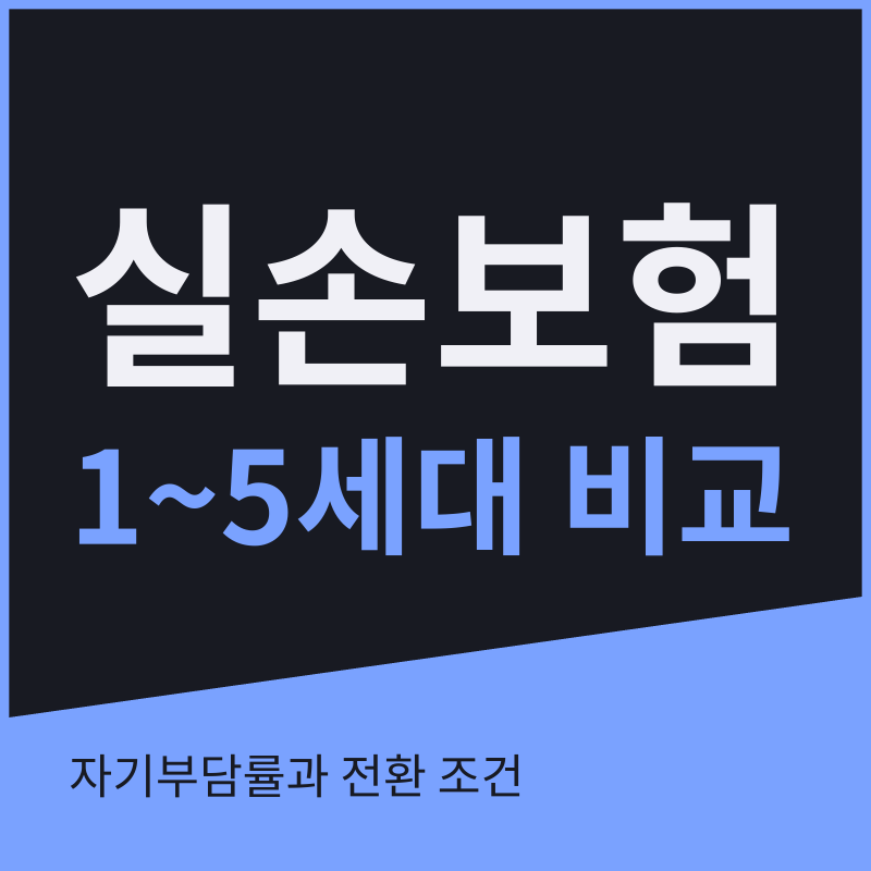 실손보험 세대별 비교, 1~5세대 자기부담률과 전환 조건