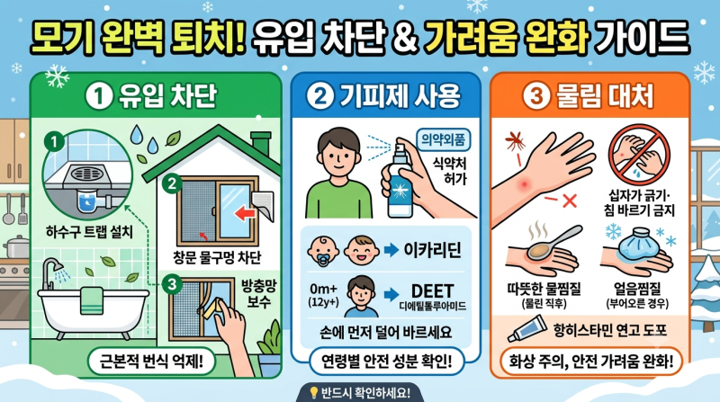 모기 유입 차단부터 물렸을 때 가려움 완화까지 완벽 가이드