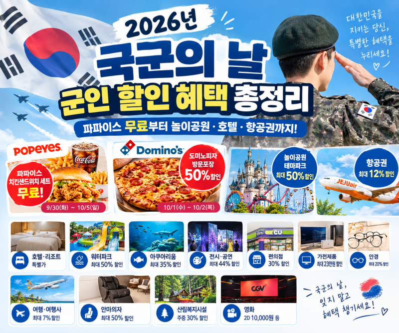 [정보/국군의 날] 2026 국군의 날 군인 할인 혜택 총정리! 파파이스 무료부터 놀이공원·호텔·....