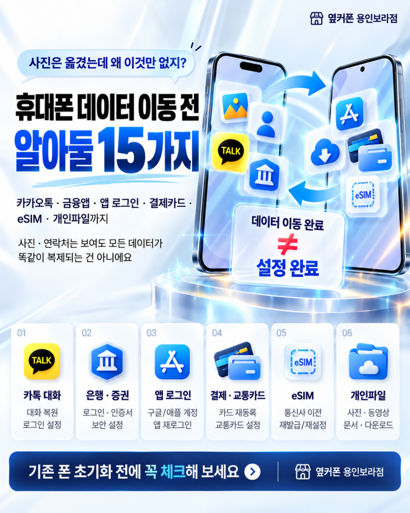 사진은 옮겼는데 왜 이것만 없지? 휴대폰 데이터 이동 전 알아둘 15가지