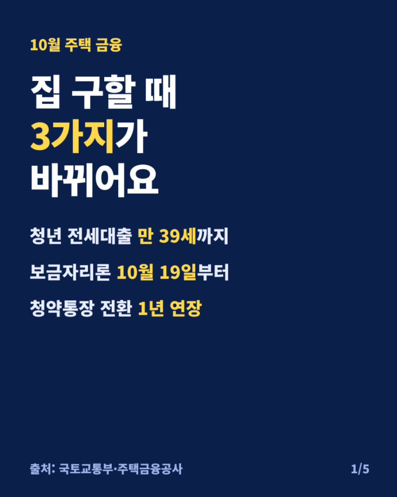 10월 달라지는 주택 금융 3가지, 청년 전세대출 만 39세·보금자리론 10월 19일