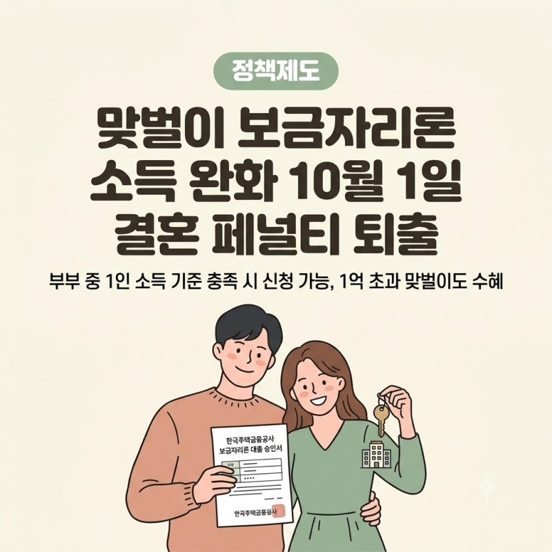 맞벌이 부부 소득 걸림돌 사라졌다! 10월 1일 보금자리론 신혼부부 소득요건 완화와 대출 신....