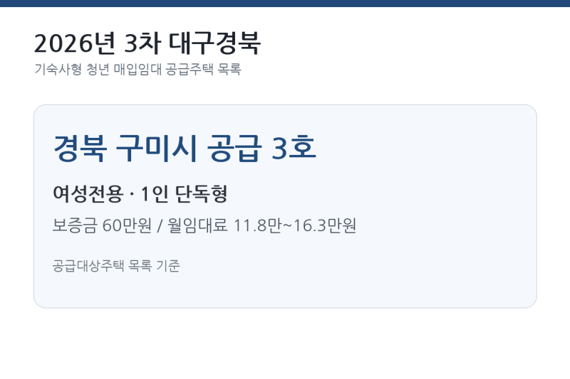 2026년 3차 대구경북 기숙사형 청년 매입임대 구미 공급주택 3호 임대조건 정리