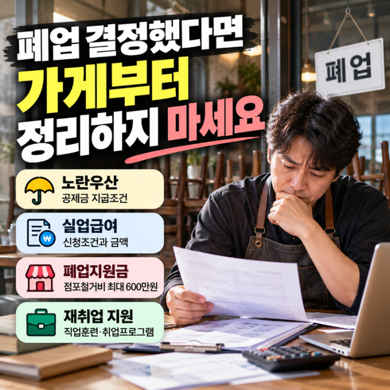 폐업 결정했다면 가게부터 정리하지 마세요, 노란우산·실업급여·재취업 지원까지 총정리