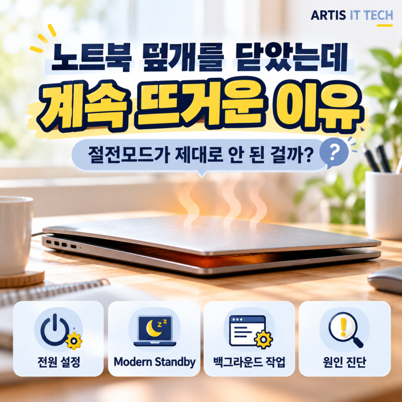노트북 덮개를 닫았는데 계속 뜨거운 이유, 절전모드가 제대로 안 된 걸까?