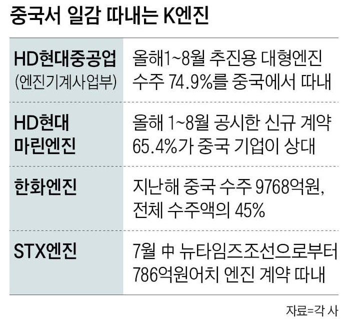 2026 0930 /3분기말/월말