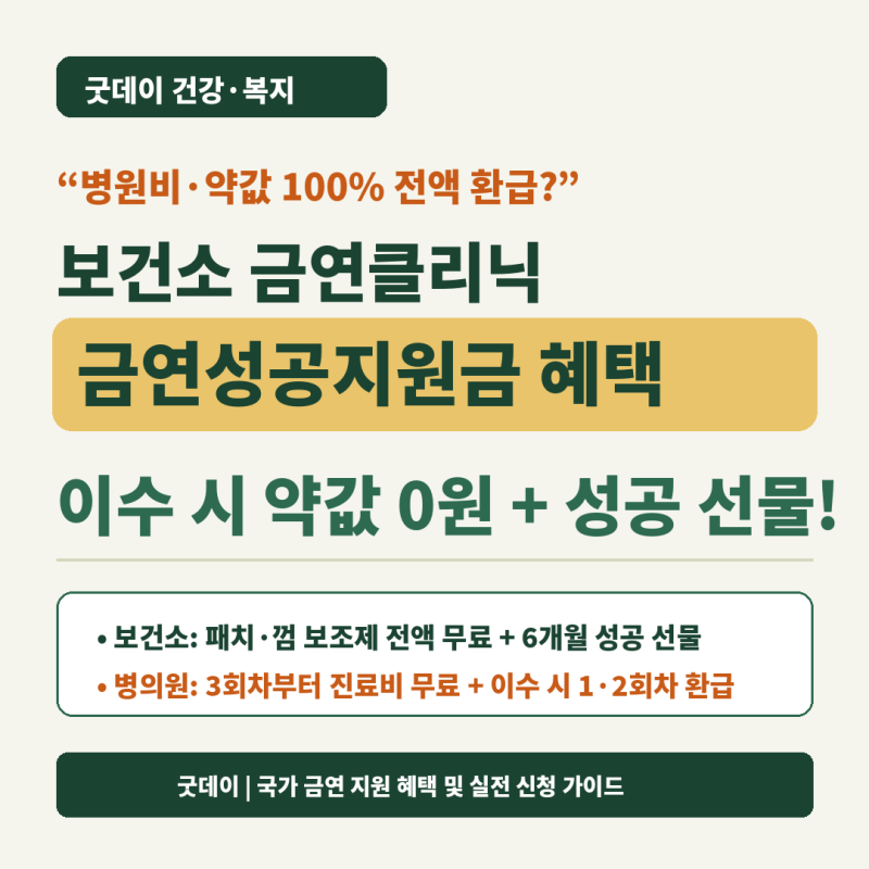 "병원비·약값 100% 전액 환급?" 보건소 금연클리닉 신청방법과 금연성공지원금 혜택 총정리