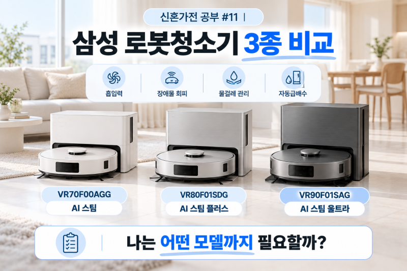 [로봇청소기] 삼성 로봇청소기 비교, VR90F01SAG·VR80F01SDG·VR70F00AGG 차이는?