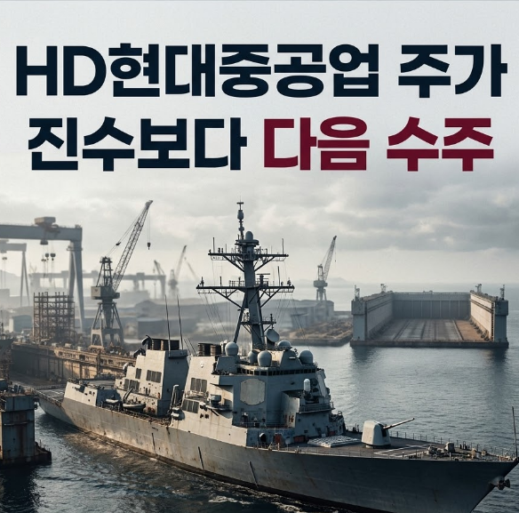 이지스함 호재만 보면 놓친다, HD현대중공업 주가와 신규 함정 수주의 차이