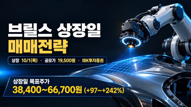 브릴스 - 상장일 대응 전략