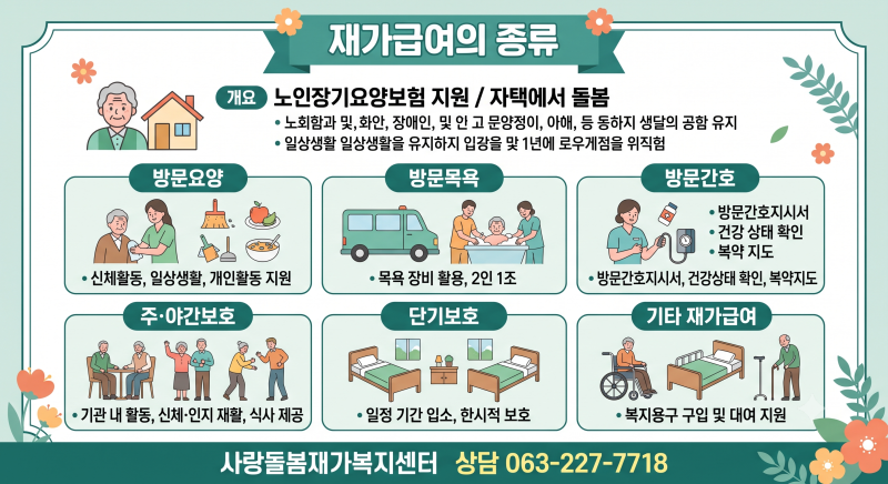 재가급여의 종류: 노인장기요양보험으로 집에서 받는 6가지 돌봄 서비스