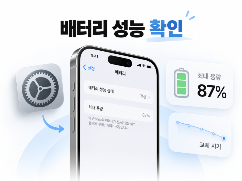 아이폰 배터리 성능 확인 방법 80%면 정말 교체해야 할까?