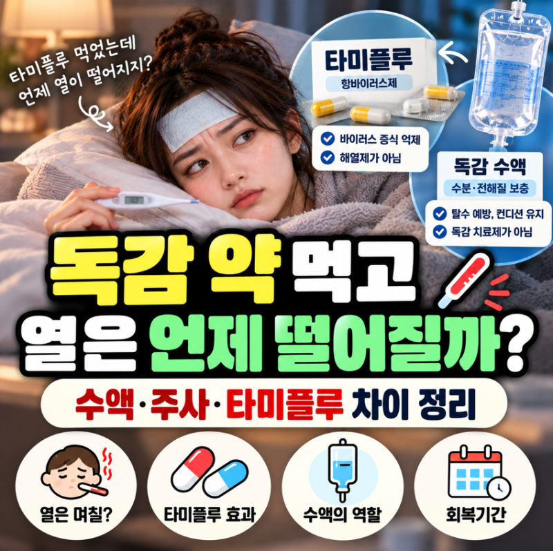 독감 약 먹고 열은 언제 떨어질까? 타미플루 복용 후 회복기간 정리
