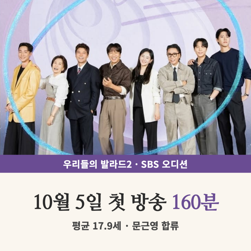 우리들의 발라드2 첫 방송 10월 5일 160분, 평균 17.9세와 문근영 합류 (SBS 오디션)