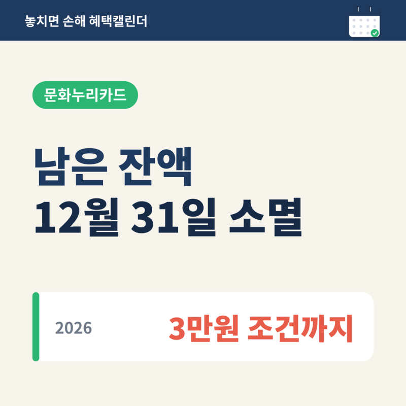문화누리카드 사용기한 12월 31일, 잔액조회·사용처와 3만원 자동충전 조건 (2026)