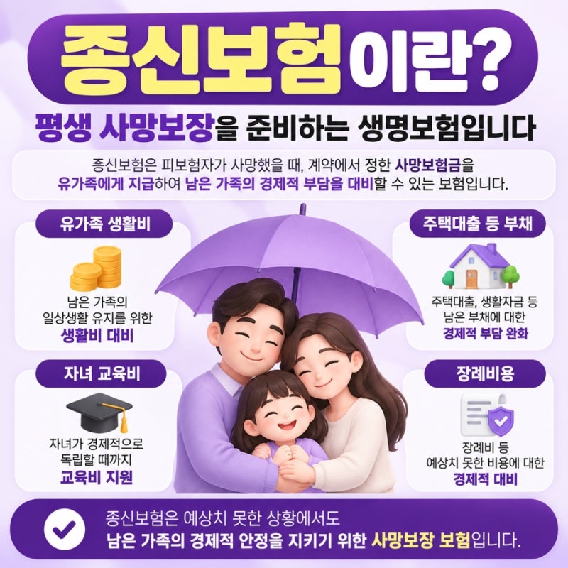 종신보험이란? 저축보험과 다른 이유부터 단기납·해약환급금까지 꼭 알아야 할 5가지