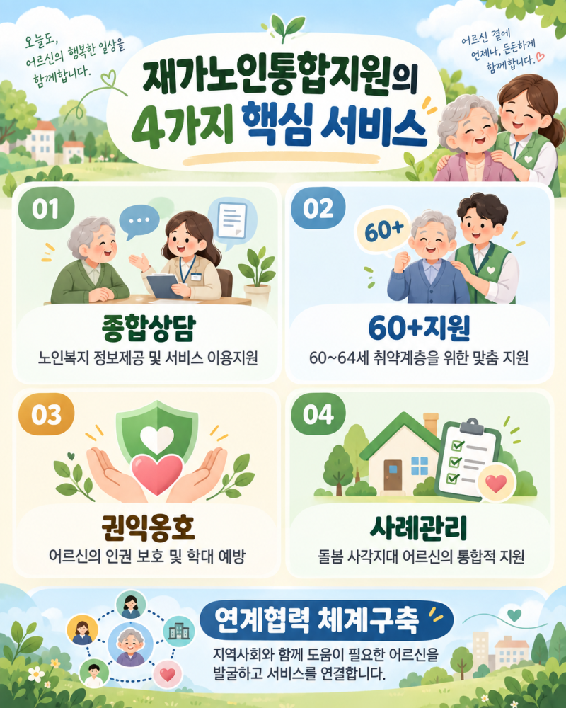 어르신의 든든한 동행! 재가노인통합지원사업을 소개합니다.