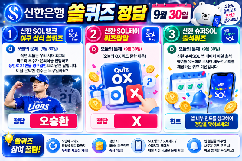 [실시간 업데이트] 2026년 9월 30일 신한 쏠퀴즈 / KB Pay / H.Point 오늘의 퀴즈 / 하나원큐 정답 모....