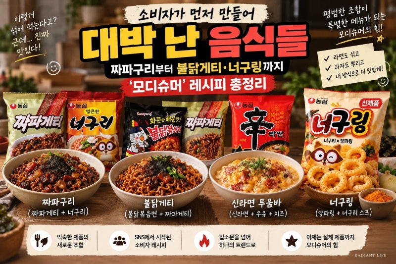 소비자가 먼저 만들어 대박 난 음식들｜짜파구리부터 불닭게티·너구링까지 ‘모디슈머’ ....