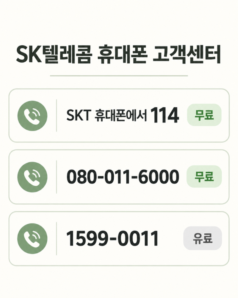 SK텔레콤 고객센터 전화번호｜휴대폰·인터넷·집전화 문의처 정리