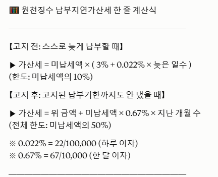 원천징수 관련 가산세 총정리(원천징수 등 납부지연가산세) (26년 7월 1일부터 개정 시행)
