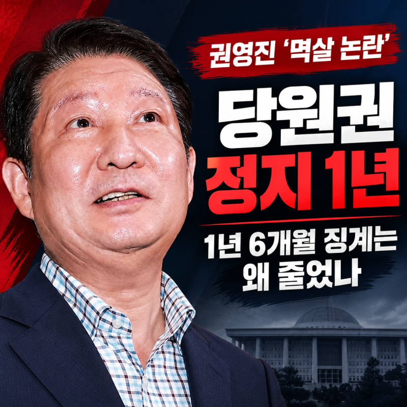 권영진 ‘멱살 논란’ 결국 당원권 정지 1년｜1년 6개월 징계는 왜 줄었나