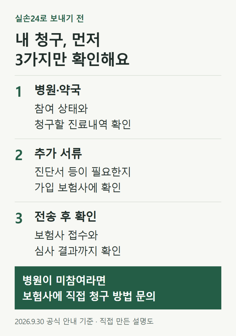 네이버·토스 실손보험 청구, 먼저 확인할 3가지