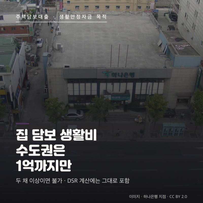생활안정자금 주담대 총정리 : 수도권과 규제지역 집을 담보로는 1억원까지만, 두 채 이상이....