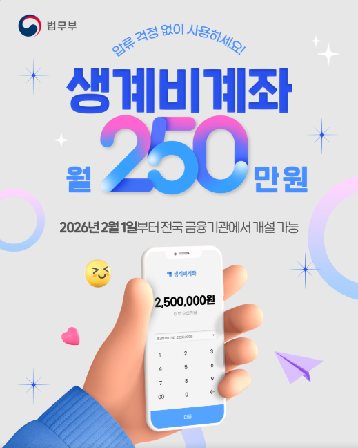 생계비계좌 조건·신청 방법 총정리, 월 250만 원까지 압류 안 되는 통장